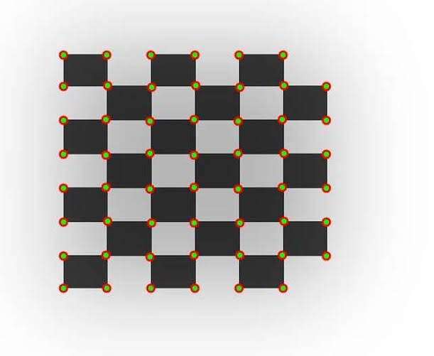 Checkerboard corners detected by the Harris corner detector